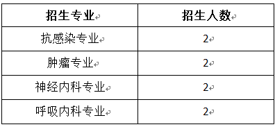 截图20230103151506 截图20230103151506