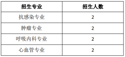 QQ截图20240109153910 QQ截图20240109153910