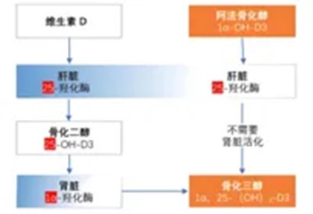 640 (3)_副本 640 (3)_副本