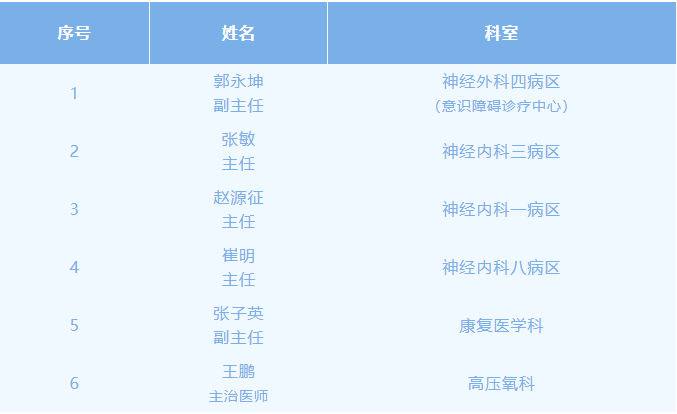 QQ截图20250320082716 QQ截图20250320082716